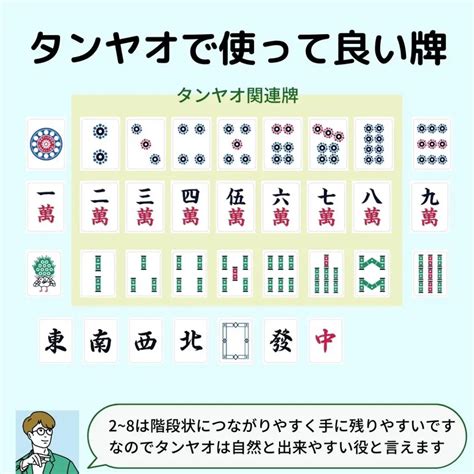 三人麻雀 天和 確率|【シンプルで見やすい】三人麻雀 （サンマ）の役一。